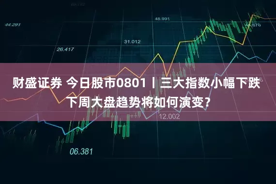财盛证券 今日股市0801丨三大指数小幅下跌 下周大盘趋势将如何演变？